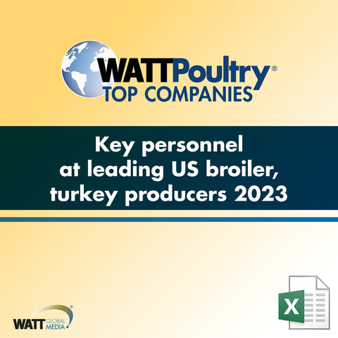 Key personnel of leading US broiler, turkey producers 2023