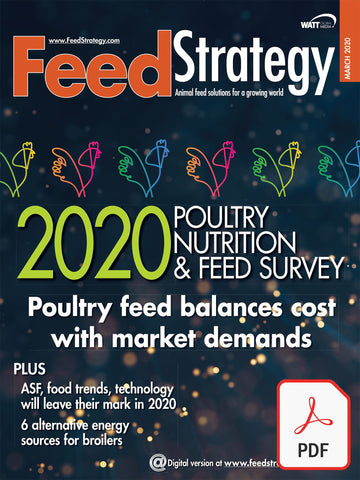 Poultry Nutrition and Feed Survey 2020