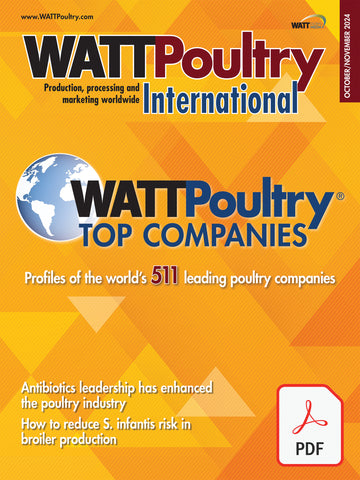 World's Top Poultry Companies 2024