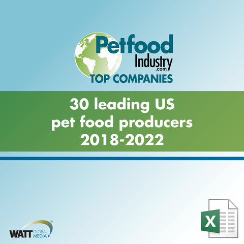30 leading US pet food producers 2018-2022