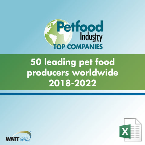 50 leading pet food producers worldwide 2018-2022