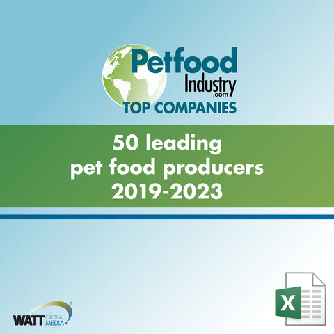 50 leading pet food producers worldwide 2019-2023