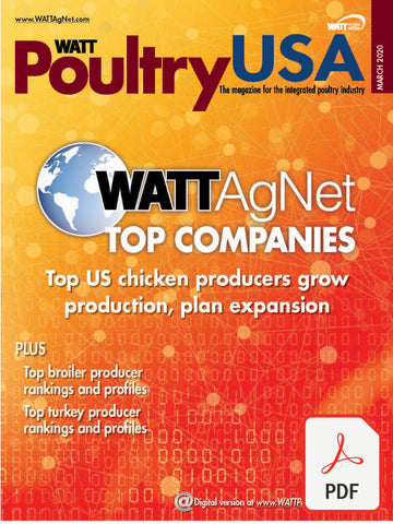 US Top Poultry Companies 2020