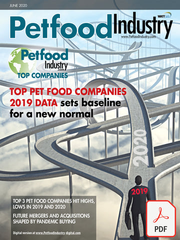 World’s Top Pet Food Companies 2020
