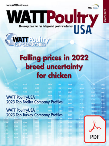 US Top Poultry Companies 2022