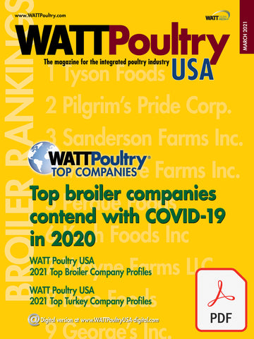 US Top Poultry Companies 2021