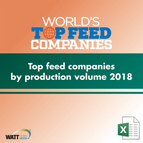 Top feed companies by production volume 2018